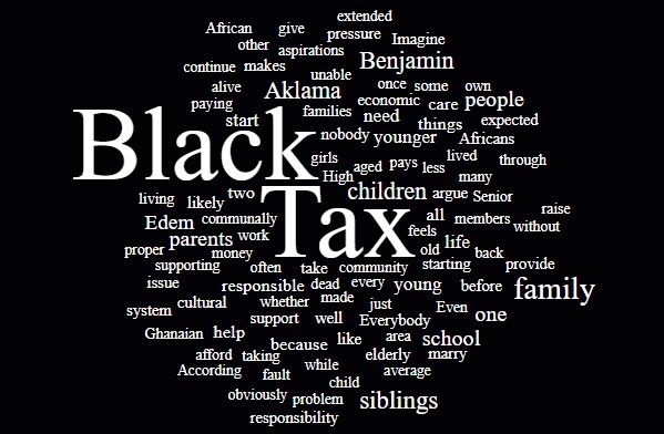 Some Africans Share Their Experience With Black Tax
